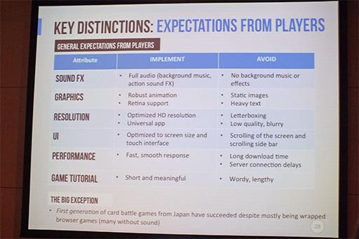 画像ギャラリー No.013のサムネイル画像 / 米国のモバイルゲーム市場は,日本と何が違う? JETRO主催のセミナーで米国のトレンドを聞いてきた