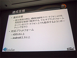 ꡼ No.003Υͥ / CEDEC 2013ǽϤޤޤǵư㤤Androidޡȥեեå󥸥ȯΩϤä