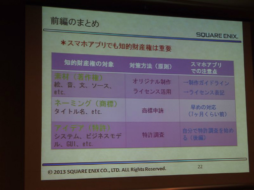 ꡼ No.009Υͥ / CEDEC 2013ϥޡȥե󥢥ץθꡤѥ򤹤뤿ˡŪк줿åݡ
