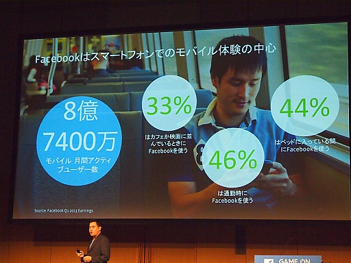 ���������꡼ No.007�Υ���ͥ������ / ��Game On Marketing Summit Tokyo�ץ�ݡ��ȡ�9���ͤ˥꡼���Ǥ���Facebook�ϥ�Х��륲���๭����ڤ껥�Ȥʤ뤫