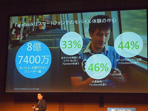 #007Υͥ/Game On Marketing Summit Tokyoץݡȡ9ͤ˥꡼ǤFacebookϥХ륲๭ڤ껥Ȥʤ뤫