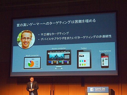 ���������꡼ No.011�Υ���ͥ������ / ��Game On Marketing Summit Tokyo�ץ�ݡ��ȡ�9���ͤ˥꡼���Ǥ���Facebook�ϥ�Х��륲���๭����ڤ껥�Ȥʤ뤫