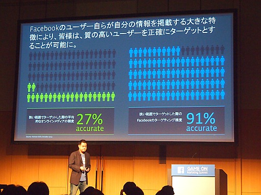 ���������꡼ No.012�Υ���ͥ������ / ��Game On Marketing Summit Tokyo�ץ�ݡ��ȡ�9���ͤ˥꡼���Ǥ���Facebook�ϥ�Х��륲���๭����ڤ껥�Ȥʤ뤫