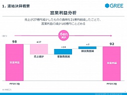������#007�Υ���ͥ���/���꡼����2014ǯ6�����2��Ⱦ���軻������פ򳫺š���3��Ⱦ���ʹߤϡ��������ȤΤ���ʤ���Ĺ�ȿ��������ȥ�Υ�꡼��������