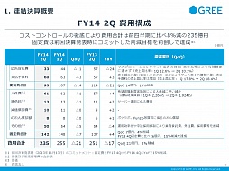������#008�Υ���ͥ���/���꡼����2014ǯ6�����2��Ⱦ���軻������פ򳫺š���3��Ⱦ���ʹߤϡ��������ȤΤ���ʤ���Ĺ�ȿ��������ȥ�Υ�꡼��������