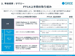 ������#009�Υ���ͥ���/���꡼����2014ǯ6�����2��Ⱦ���軻������פ򳫺š���3��Ⱦ���ʹߤϡ��������ȤΤ���ʤ���Ĺ�ȿ��������ȥ�Υ�꡼��������