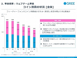 ������#013�Υ���ͥ���/���꡼����2014ǯ6�����2��Ⱦ���軻������פ򳫺š���3��Ⱦ���ʹߤϡ��������ȤΤ���ʤ���Ĺ�ȿ��������ȥ�Υ�꡼��������