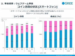 ������#014�Υ���ͥ���/���꡼����2014ǯ6�����2��Ⱦ���軻������פ򳫺š���3��Ⱦ���ʹߤϡ��������ȤΤ���ʤ���Ĺ�ȿ��������ȥ�Υ�꡼��������