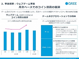������#015�Υ���ͥ���/���꡼����2014ǯ6�����2��Ⱦ���軻������פ򳫺š���3��Ⱦ���ʹߤϡ��������ȤΤ���ʤ���Ĺ�ȿ��������ȥ�Υ�꡼��������