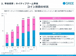 ������#018�Υ���ͥ���/���꡼����2014ǯ6�����2��Ⱦ���軻������פ򳫺š���3��Ⱦ���ʹߤϡ��������ȤΤ���ʤ���Ĺ�ȿ��������ȥ�Υ�꡼��������