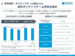 ������#019�Υ���ͥ���/���꡼����2014ǯ6�����2��Ⱦ���軻������פ򳫺š���3��Ⱦ���ʹߤϡ��������ȤΤ���ʤ���Ĺ�ȿ��������ȥ�Υ�꡼��������
