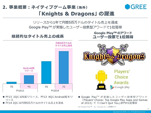 ������#020�Υ���ͥ���/���꡼����2014ǯ6�����2��Ⱦ���軻������פ򳫺š���3��Ⱦ���ʹߤϡ��������ȤΤ���ʤ���Ĺ�ȿ��������ȥ�Υ�꡼��������