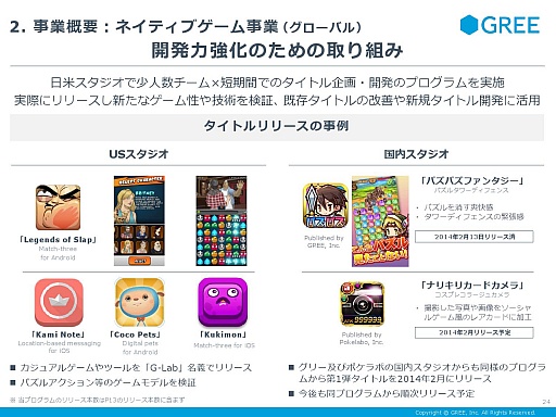 ������#023�Υ���ͥ���/���꡼����2014ǯ6�����2��Ⱦ���軻������פ򳫺š���3��Ⱦ���ʹߤϡ��������ȤΤ���ʤ���Ĺ�ȿ��������ȥ�Υ�꡼��������