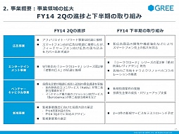 ������#024�Υ���ͥ���/���꡼����2014ǯ6�����2��Ⱦ���軻������פ򳫺š���3��Ⱦ���ʹߤϡ��������ȤΤ���ʤ���Ĺ�ȿ��������ȥ�Υ�꡼��������