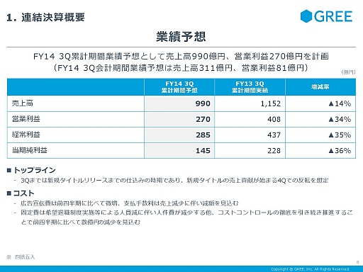 ������#026�Υ���ͥ���/���꡼����2014ǯ6�����2��Ⱦ���軻������פ򳫺š���3��Ⱦ���ʹߤϡ��������ȤΤ���ʤ���Ĺ�ȿ��������ȥ�Υ�꡼��������