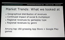 画像集#002のサムネイル/［GDC 2014］Free-to-Playゲームのマーケットを世界規模で分析するレクチャーをレポート。日本はカードバトルが好まれるが経営モノは人気がない