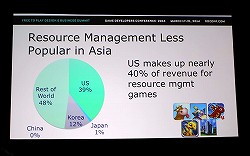 画像集#009のサムネイル/［GDC 2014］Free-to-Playゲームのマーケットを世界規模で分析するレクチャーをレポート。日本はカードバトルが好まれるが経営モノは人気がない