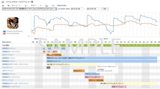 画像集#002のサムネイル/ワンオブゼム,スマホ向けゲームを対象としたリサーチサービスを提供開始