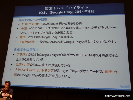 画像集#013のサムネイル/「GMIC TOKYO 2014」Global Game Summitの基調講演「日本・グローバルアプリストアトレンド」をレポート。国別の売上ランキングでは日本がトップに