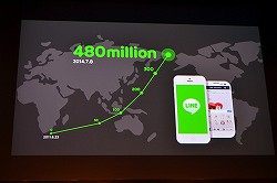 画像集#004のサムネイル/Cheetah Mobile，LINE，Tencentのキーマンが語る「世界の狙い方」とは。GMIC TOKYO 2014基調講演レポート