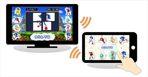 画像ギャラリー No.014のサムネイル画像 / セガとシャープが共同で「リビングルームにおける家族の団らん」の手助けを目指す――知育エンターテイメント・サービス「テレビーナ」がシャープの新型液晶テレビに搭載