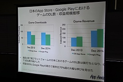 ���������꡼ No.009�Υ���ͥ������ / �ȥå�10���������Τ�50����������ܤΥ��ޥۥ�����Ծ칶ά�θ��Ȥϡ�JOGA����Ť����֥��ޡ��ȥե��󥲡��ॢ�ץ�ӥ��ͥ��ǿ�ư�����ߥʡ��פΥ��å������ݡ���