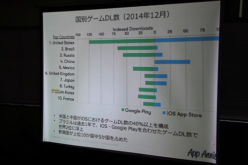 ���������꡼ No.010�Υ���ͥ������ / �ȥå�10���������Τ�50����������ܤΥ��ޥۥ�����Ծ칶ά�θ��Ȥϡ�JOGA����Ť����֥��ޡ��ȥե��󥲡��ॢ�ץ�ӥ��ͥ��ǿ�ư�����ߥʡ��פΥ��å������ݡ���