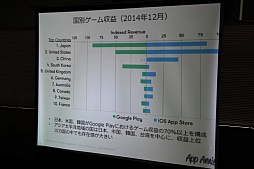 ���������꡼ No.011�Υ���ͥ������ / �ȥå�10���������Τ�50����������ܤΥ��ޥۥ�����Ծ칶ά�θ��Ȥϡ�JOGA����Ť����֥��ޡ��ȥե��󥲡��ॢ�ץ�ӥ��ͥ��ǿ�ư�����ߥʡ��פΥ��å������ݡ���