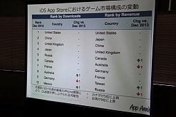 ���������꡼ No.012�Υ���ͥ������ / �ȥå�10���������Τ�50����������ܤΥ��ޥۥ�����Ծ칶ά�θ��Ȥϡ�JOGA����Ť����֥��ޡ��ȥե��󥲡��ॢ�ץ�ӥ��ͥ��ǿ�ư�����ߥʡ��פΥ��å������ݡ���