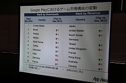 ���������꡼ No.013�Υ���ͥ������ / �ȥå�10���������Τ�50����������ܤΥ��ޥۥ�����Ծ칶ά�θ��Ȥϡ�JOGA����Ť����֥��ޡ��ȥե��󥲡��ॢ�ץ�ӥ��ͥ��ǿ�ư�����ߥʡ��פΥ��å������ݡ���