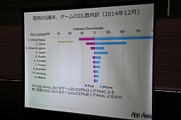 ���������꡼ No.015�Υ���ͥ������ / �ȥå�10���������Τ�50����������ܤΥ��ޥۥ�����Ծ칶ά�θ��Ȥϡ�JOGA����Ť����֥��ޡ��ȥե��󥲡��ॢ�ץ�ӥ��ͥ��ǿ�ư�����ߥʡ��פΥ��å������ݡ���