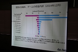 ���������꡼ No.016�Υ���ͥ������ / �ȥå�10���������Τ�50����������ܤΥ��ޥۥ�����Ծ칶ά�θ��Ȥϡ�JOGA����Ť����֥��ޡ��ȥե��󥲡��ॢ�ץ�ӥ��ͥ��ǿ�ư�����ߥʡ��פΥ��å������ݡ���