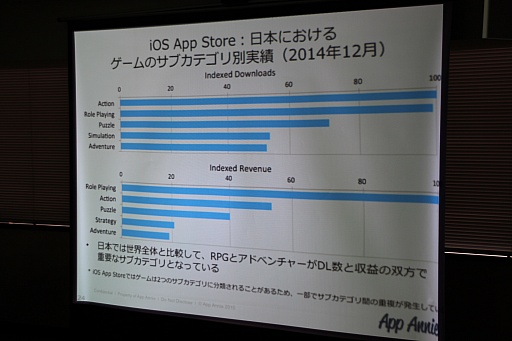 ���������꡼ No.017�Υ���ͥ������ / �ȥå�10���������Τ�50����������ܤΥ��ޥۥ�����Ծ칶ά�θ��Ȥϡ�JOGA����Ť����֥��ޡ��ȥե��󥲡��ॢ�ץ�ӥ��ͥ��ǿ�ư�����ߥʡ��פΥ��å������ݡ���