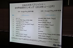 ���������꡼ No.019�Υ���ͥ������ / �ȥå�10���������Τ�50����������ܤΥ��ޥۥ�����Ծ칶ά�θ��Ȥϡ�JOGA����Ť����֥��ޡ��ȥե��󥲡��ॢ�ץ�ӥ��ͥ��ǿ�ư�����ߥʡ��פΥ��å������ݡ���