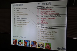 ���������꡼ No.020�Υ���ͥ������ / �ȥå�10���������Τ�50����������ܤΥ��ޥۥ�����Ծ칶ά�θ��Ȥϡ�JOGA����Ť����֥��ޡ��ȥե��󥲡��ॢ�ץ�ӥ��ͥ��ǿ�ư�����ߥʡ��פΥ��å������ݡ���