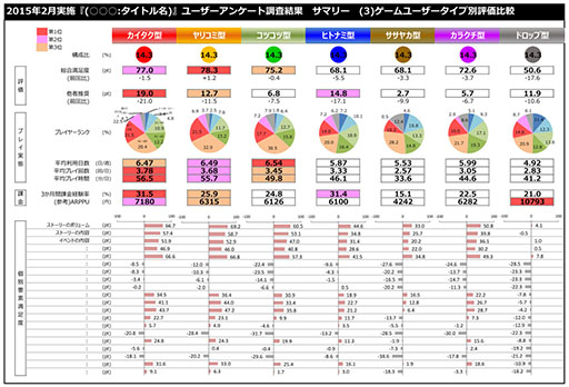 ꡼ No.003Υͥ / ޥۥΥꥵòcompassפӥ򳫻