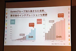 ꡼ No.006 | ǥ̡졼ץåȥեȤοȯɽ򳫺š2015ǯˡ10ΥǥӥŸ