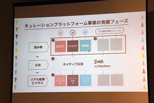 ꡼ No.009 | ǥ̡졼ץåȥեȤοȯɽ򳫺š2015ǯˡ10ΥǥӥŸ