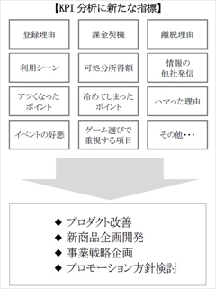 ���������꡼ No.002�Υ���ͥ������ / ���ꥳ��2015ǯ�դΥ����ॢ�ץ���­�٥�󥭥󥰤�ȯɽ���ܺ٥ǡ��������䥵���ӥ���