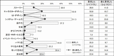 ���������꡼ No.005�Υ���ͥ������ / ���ꥳ��2015ǯ�դΥ����ॢ�ץ���­�٥�󥭥󥰤�ȯɽ���ܺ٥ǡ��������䥵���ӥ���