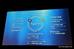 画像ギャラリー No.003のサムネイル画像 / セガゲームス，ソフトバンクやShowcase Gigと協業して「Noah Pass」におけるO2O展開を発表。海外展開をサポートする新サービスも明らかにされたメディア向け発表会をレポート