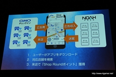 画像ギャラリー No.008のサムネイル画像 / セガゲームス，ソフトバンクやShowcase Gigと協業して「Noah Pass」におけるO2O展開を発表。海外展開をサポートする新サービスも明らかにされたメディア向け発表会をレポート