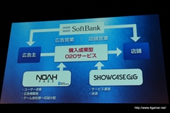 画像ギャラリー No.013のサムネイル画像 / セガゲームス，ソフトバンクやShowcase Gigと協業して「Noah Pass」におけるO2O展開を発表。海外展開をサポートする新サービスも明らかにされたメディア向け発表会をレポート