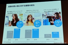 画像ギャラリー No.016のサムネイル画像 / セガゲームス，ソフトバンクやShowcase Gigと協業して「Noah Pass」におけるO2O展開を発表。海外展開をサポートする新サービスも明らかにされたメディア向け発表会をレポート