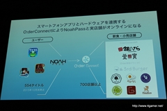画像ギャラリー No.022のサムネイル画像 / セガゲームス，ソフトバンクやShowcase Gigと協業して「Noah Pass」におけるO2O展開を発表。海外展開をサポートする新サービスも明らかにされたメディア向け発表会をレポート