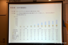 ���������꡼ No.008�Υ���ͥ������ / �ߥ�������2015ǯ����3��Ⱦ���軻������򳫺š����ޥ��ǡ֥�󥹥������ȥ饤���פϡ�2016ǯ1��˲��ǹ������DAU�򹹿�