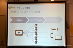 ���������꡼ No.016�Υ���ͥ������ / �ߥ�������2015ǯ����3��Ⱦ���軻������򳫺š����ޥ��ǡ֥�󥹥������ȥ饤���פϡ�2016ǯ1��˲��ǹ������DAU�򹹿�