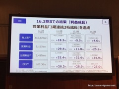 画像ギャラリー No.006のサムネイル画像 / KDDIが2016年3月期決算説明会を開催。営業利益は3期連続で2ケタ成長を達成，“au経済圏”を最大化してライフデザイン企業への変革を目指す