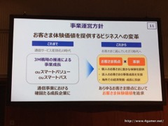 画像ギャラリー No.010のサムネイル画像 / KDDIが2016年3月期決算説明会を開催。営業利益は3期連続で2ケタ成長を達成，“au経済圏”を最大化してライフデザイン企業への変革を目指す