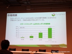 画像ギャラリー No.006のサムネイル画像 / ゲームのイラストを3営業日以内に手配できる? アマナイメージズとファンプレックスが,ストックコンテンツ市場の可能性やゲーム運営移管のノウハウを語ったセミナー「meetup CARTA#01」をレポート